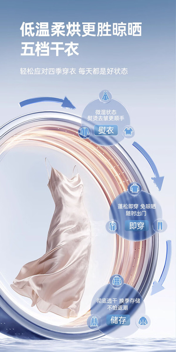 低温柔烘宣传图