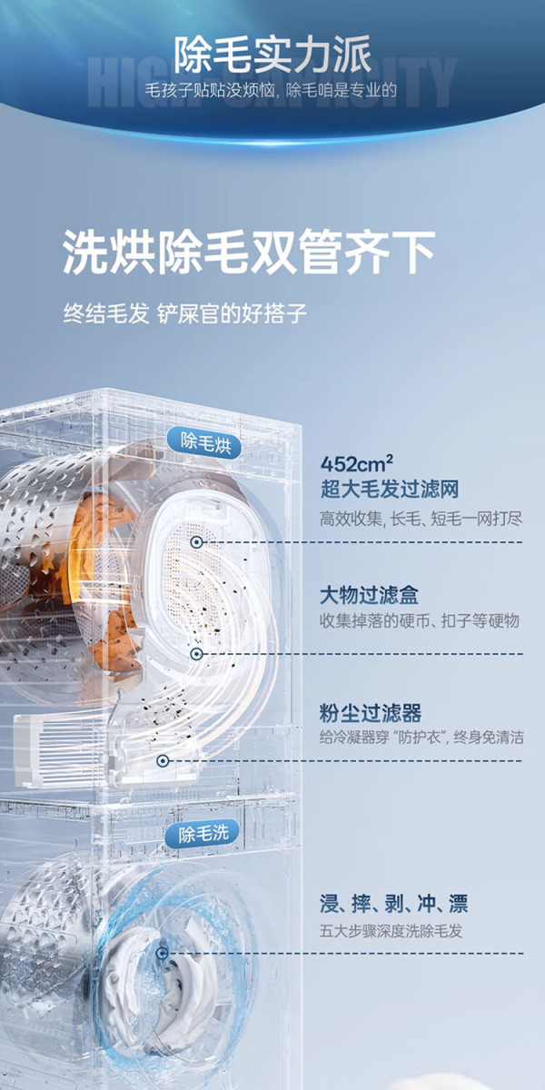洗烘除毛宣传图